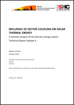 Influence of Sector Coupling on Solar Thermal Energy