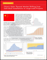 China’s Solar Thermal Market Shifting from Individual Installations to Large-scale Projects