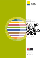 Solar Heat Worldwide 2025