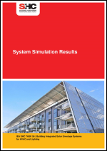 System Simulation Results
