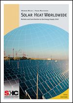 Solar Heat Worldwide 2012